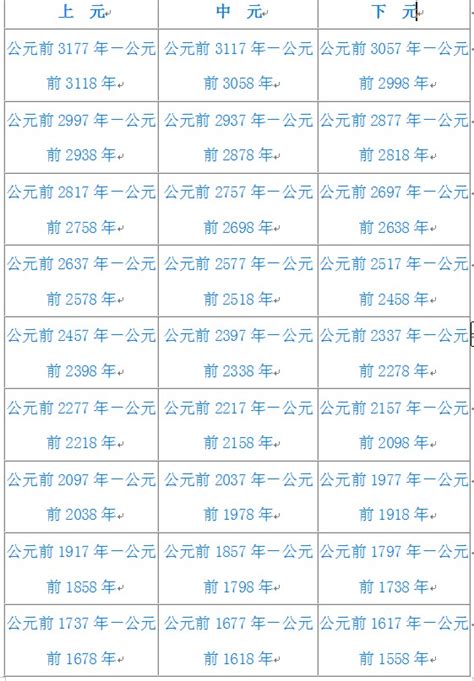 九運零神水|【风水学笔记】玄空派 “三元九运”中的正神水、零神水、照神水的。